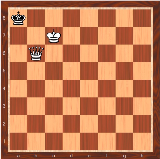 پات در شطرنج 