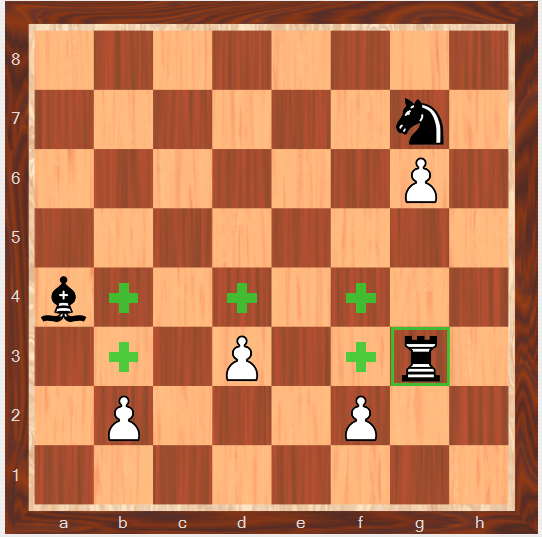 آموزش حرکت سرباز در شطرنج