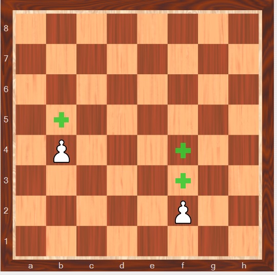 حرکت سرباز دربازی  شطرنج