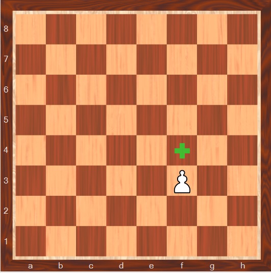 حرکت سرباز یا پیاده در شطرنج