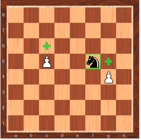 توضیح حرکت سرباز در شطرنج